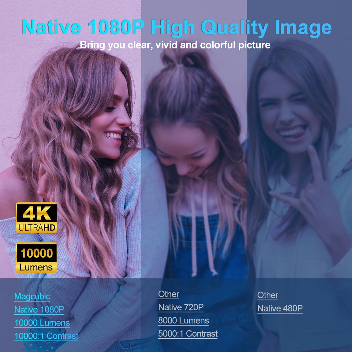 Level up your movie nights with the HY320 4K HD Projector! π½οΈβ¨ Experience stunning visuals and seamless streaming with WiFi 6, Bluetooth 5.0, and 1080P clarity. Perfect for outdoor fun! ππΏ #Projector #HomeTheater #TechGadgets