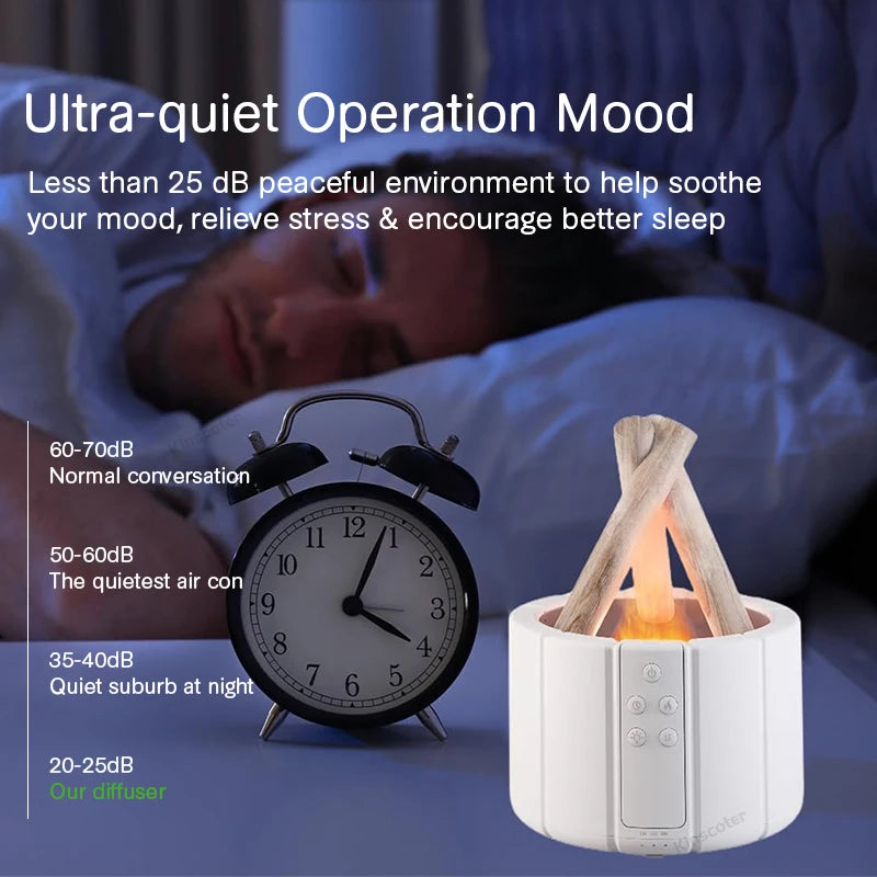 Simulated Flame Aroma Diffuser - Ultrasonic Cool Mist Humidifier with LED Essential Oil Lamp for a Cozy Atmosphere 