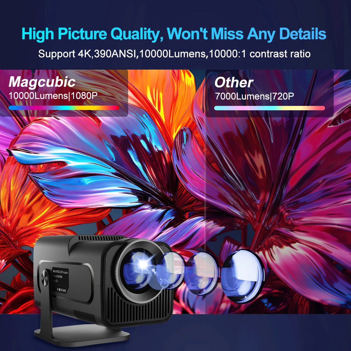 Level up your movie nights with the HY320 4K HD Projector! 📽️✨ Experience stunning visuals and seamless streaming with WiFi 6, Bluetooth 5.0, and 1080P clarity. Perfect for outdoor fun! 🌟🍿 #Projector #HomeTheater #TechGadgets